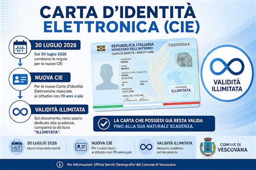 Carta d'Identità Elettronica (CIE): dal 30 luglio validità illimitata per chi ha 70 anni o più